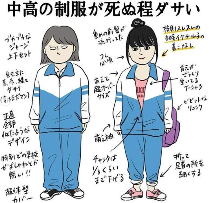 动画 动漫杂谈 日本漫画家用漫画解析中国人的日常生活,中国校服被