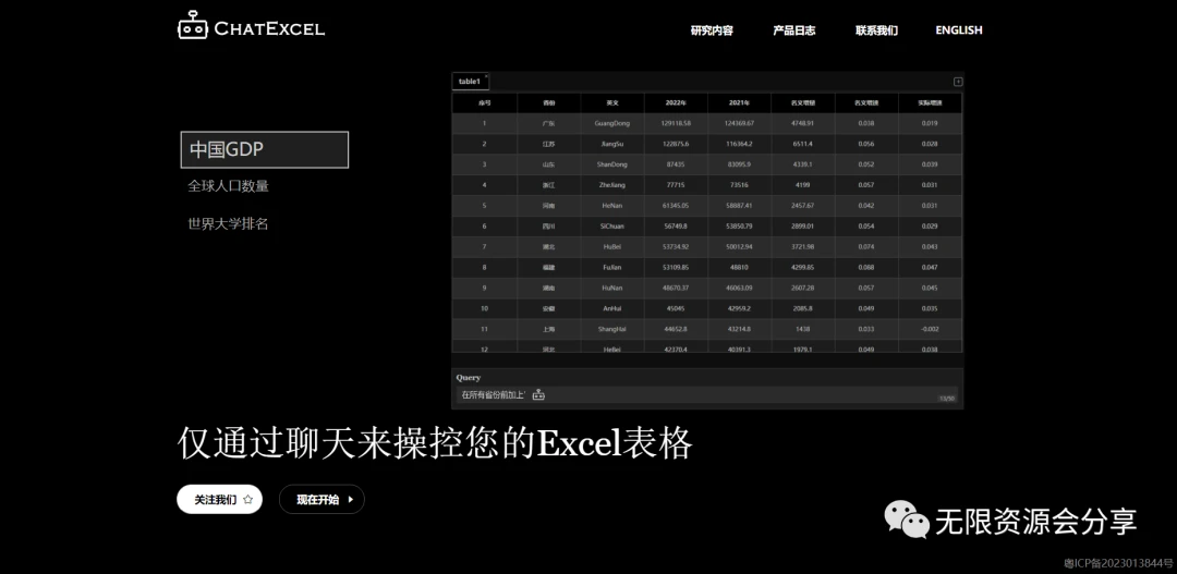 AI工具合集大全整理(人工智能助手),提升你的工作效率!插图17 图片