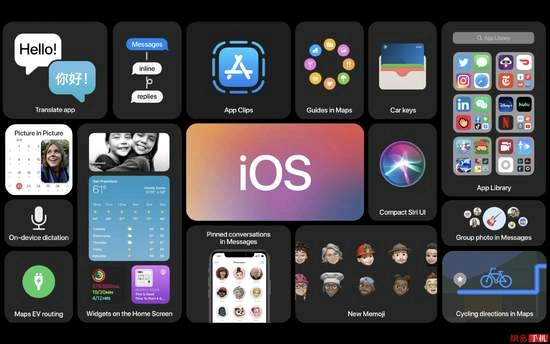 ios14图片图集多图预警