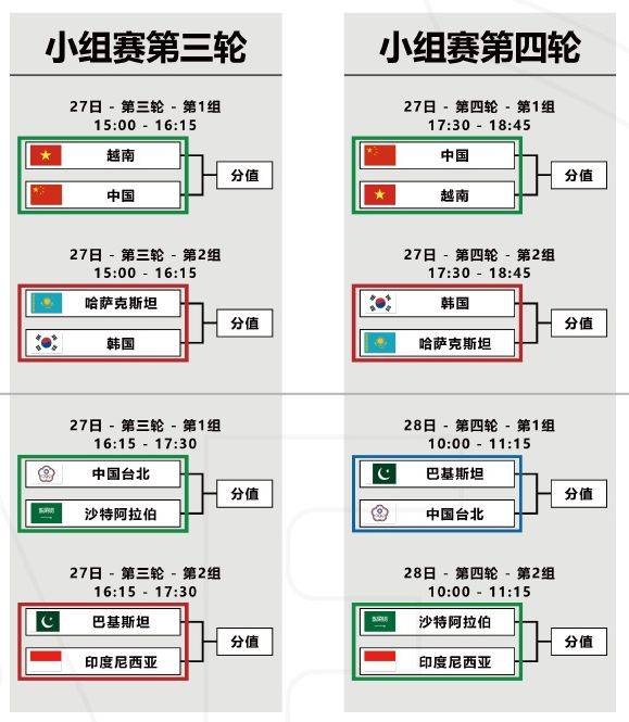 雅加达亚运会英雄联盟直播网址分享