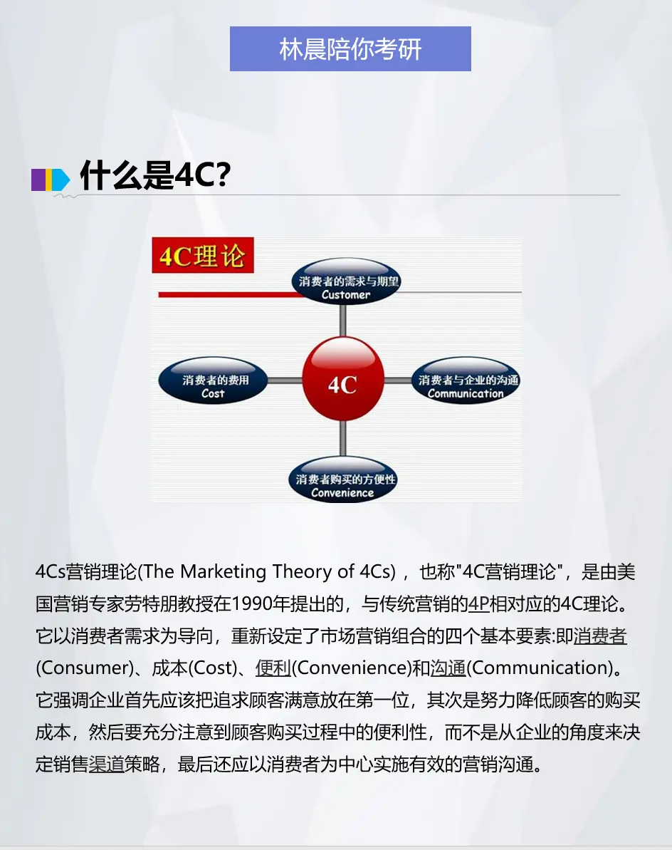 日拱一卒 | 4c营销理论及其商业应用 林晨陪你考研