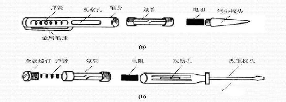 低压验电笔,发挥大作用