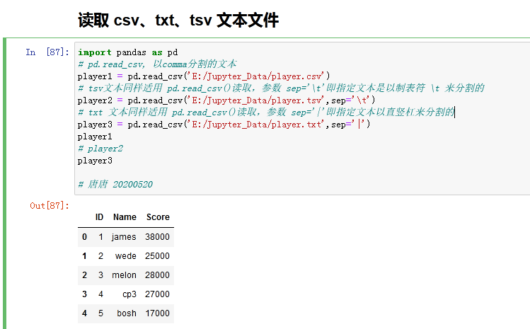 read_csv()方法来读取文本