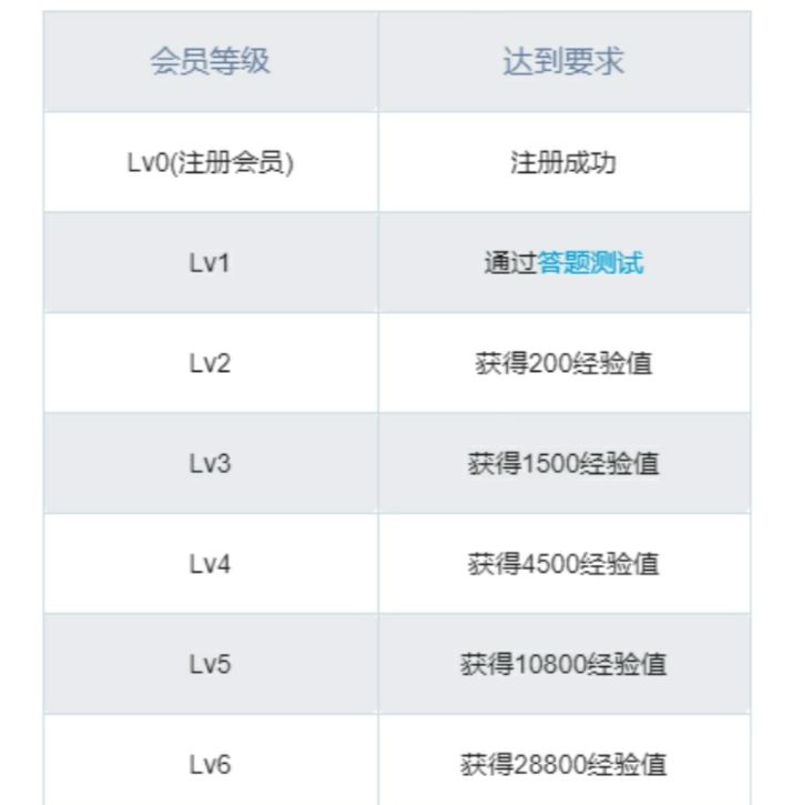 cd40847ddfe3b9bc1af8cfbc1e021e477846095b.jpg