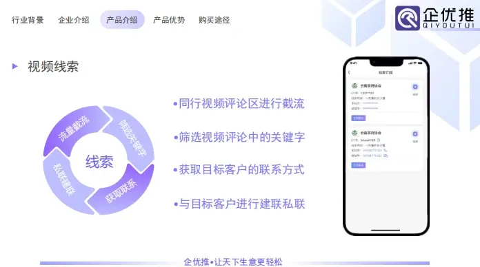 企优推是什么?集合抖音截流、seo排名、涨粉、客源采集功能获客软件,真的好用吗?