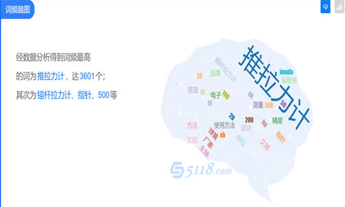 指定关键词，快速排名究竟能否上首页? 互联网 SEO推广 第2张