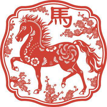 十二生肖源流2