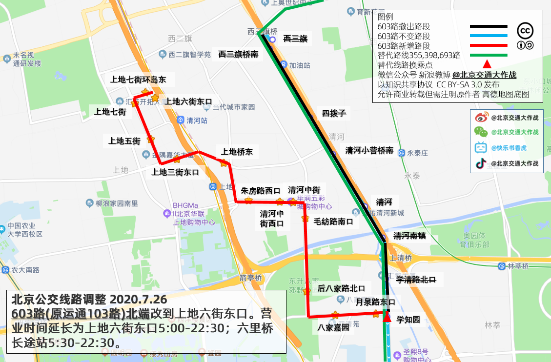 603路(原运通103路)北端撤出清河,改到上地六街东口.