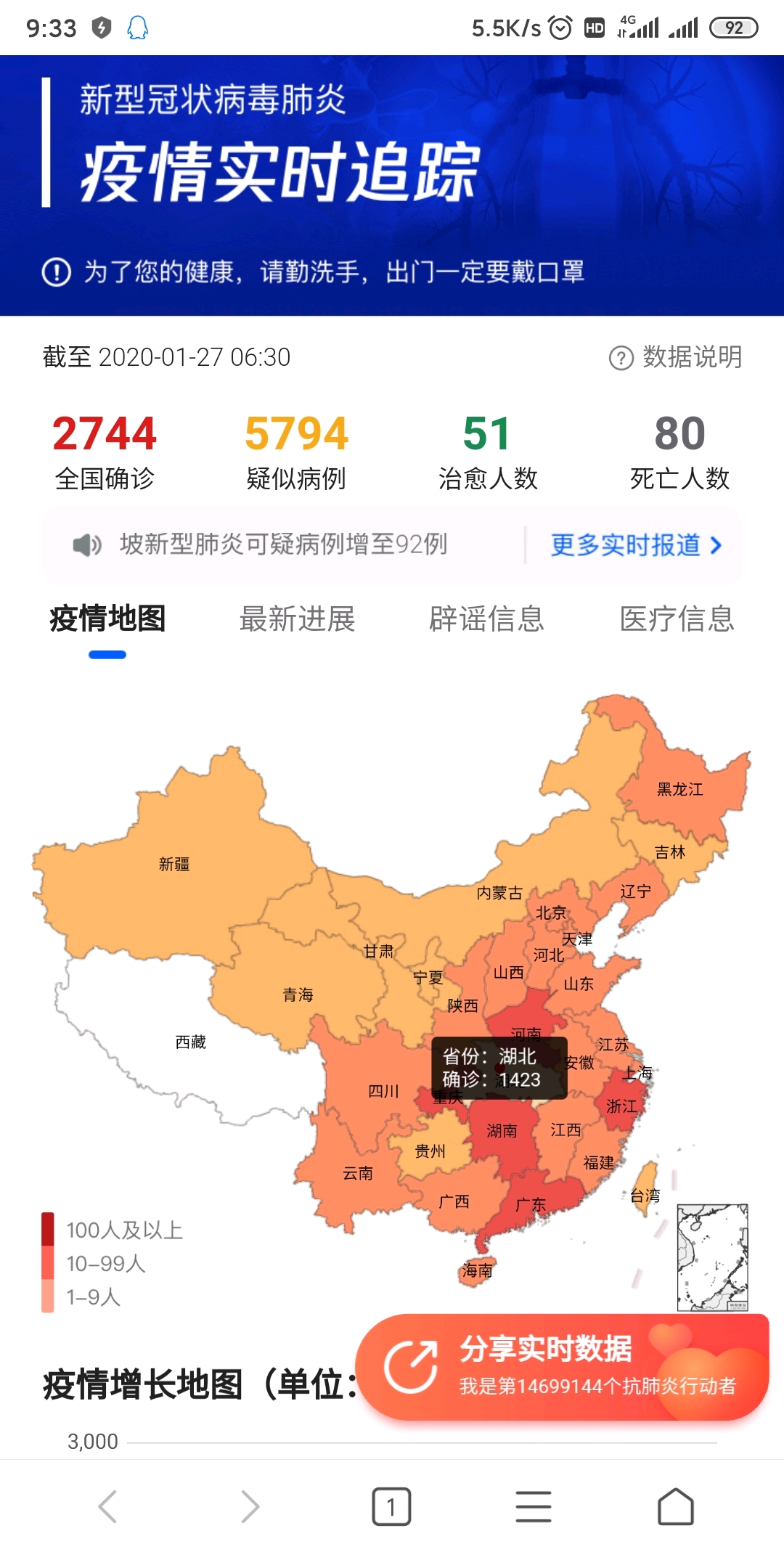 新型冠状病毒疫情最新情况