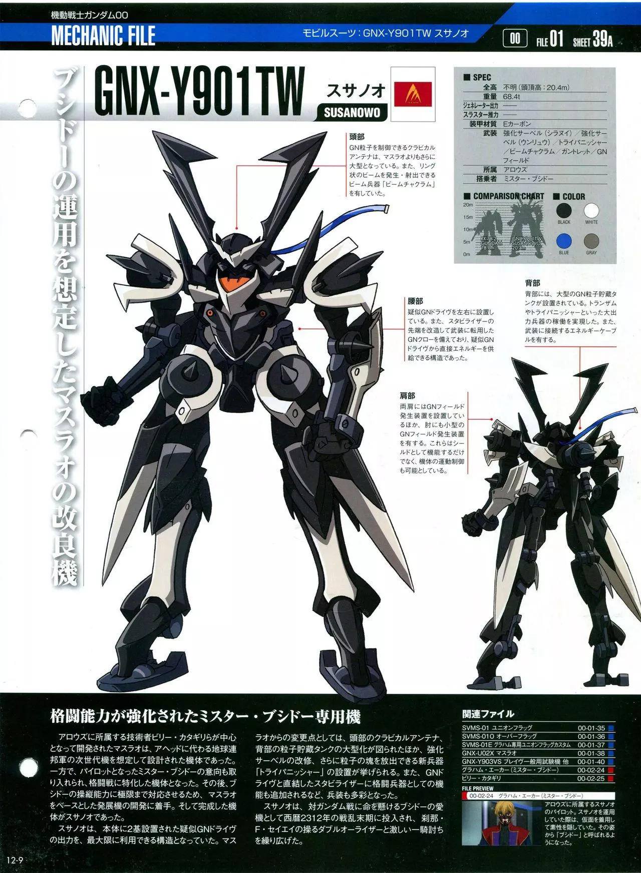 【一曰acg】新高达战记超百科 第012期 amx-004-2卡碧尼mk-Ⅱ 艾露