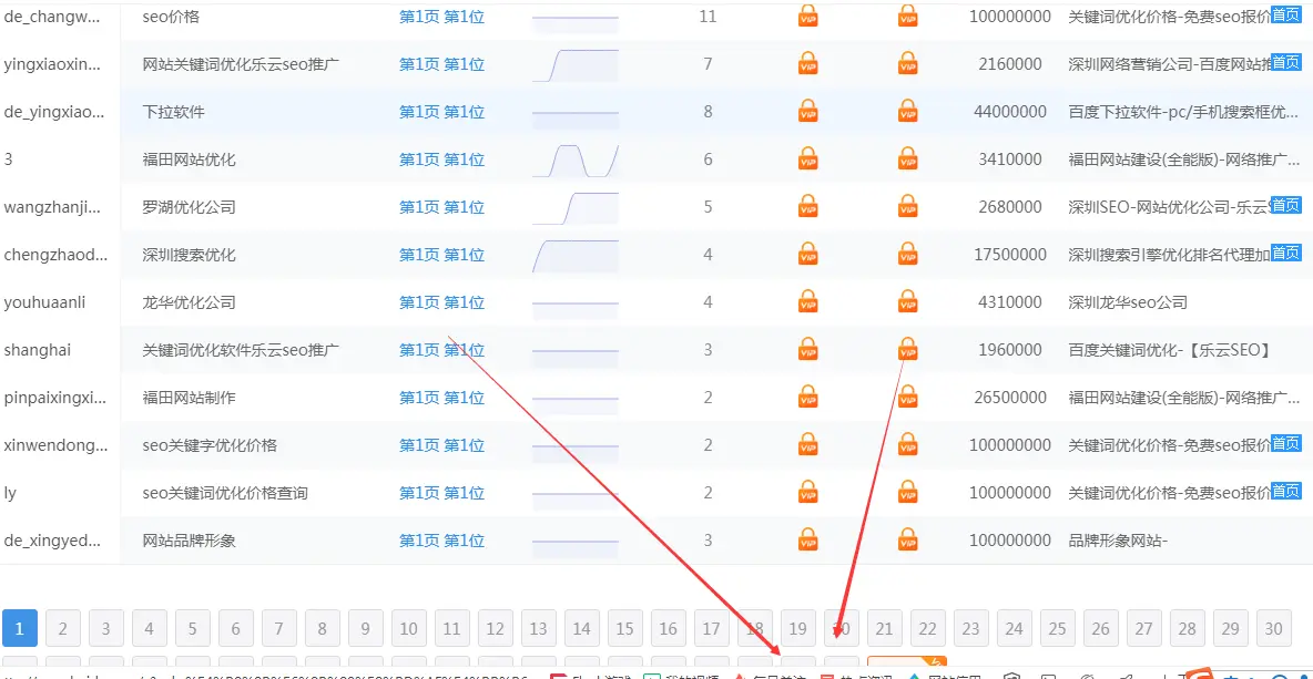 百度快排（seo排名）怎么做到首页？快速前三