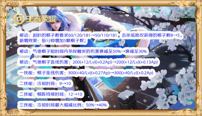 ⑴弈星的具体调整