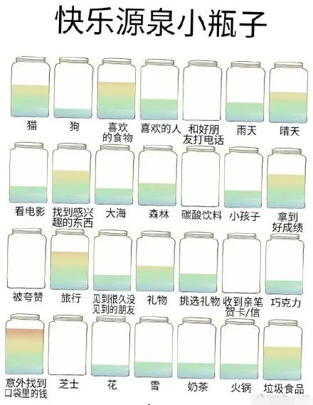 朋友圈到处都在涂的快乐小瓶子,你也玩了吗?