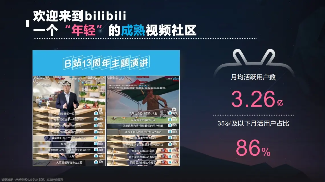 b站的广告推广怎么开户？需要多少钱？