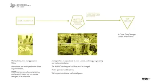 真体验 我在polimi学产品服务系统设计，米兰理工大学pssd专业解读