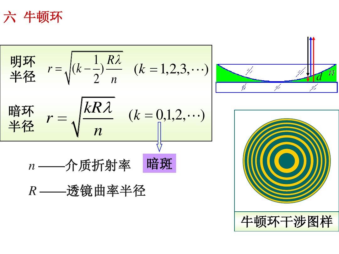 牛顿为什么研发反射式望远镜