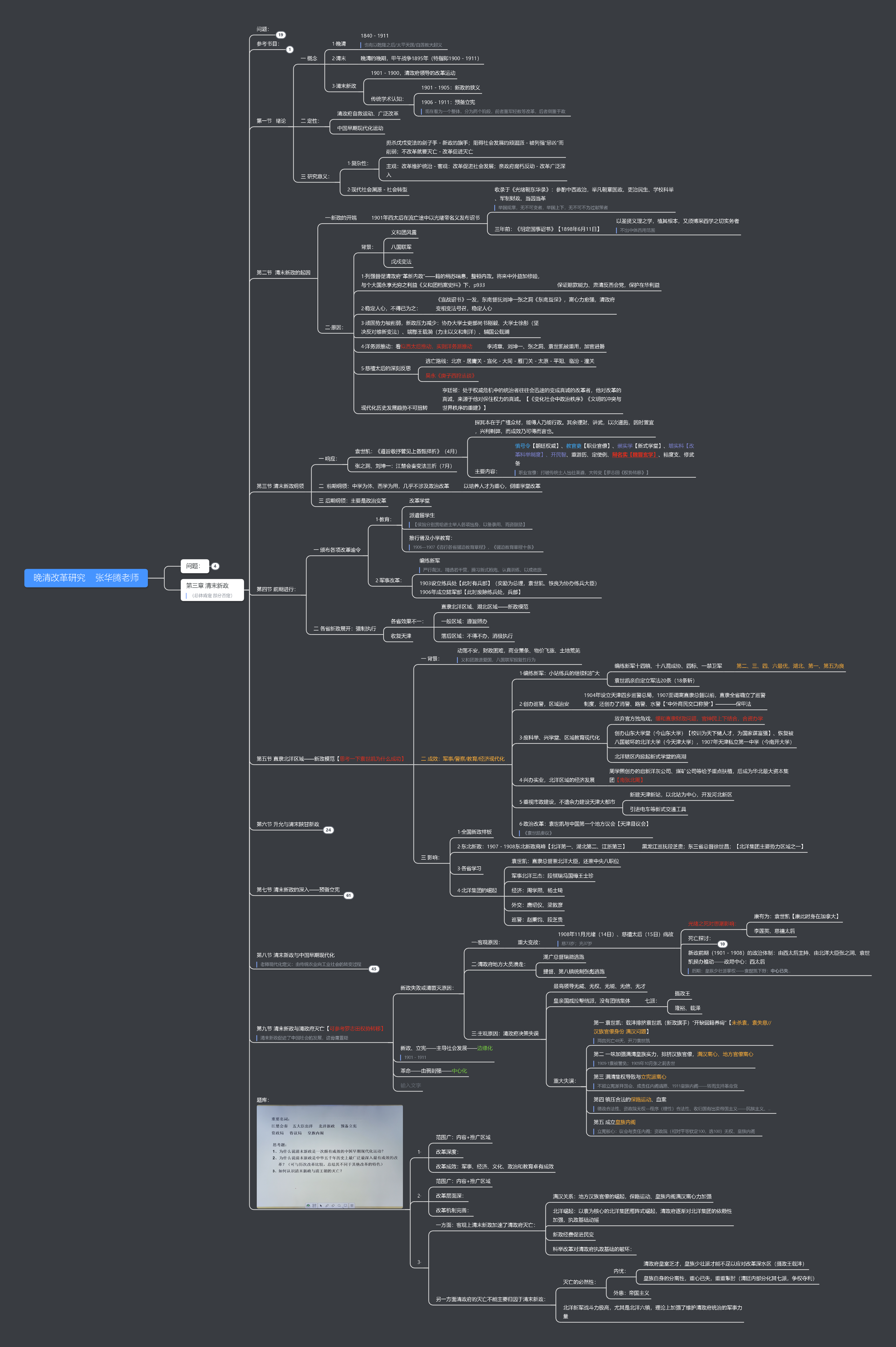 清末新政的思维导图
