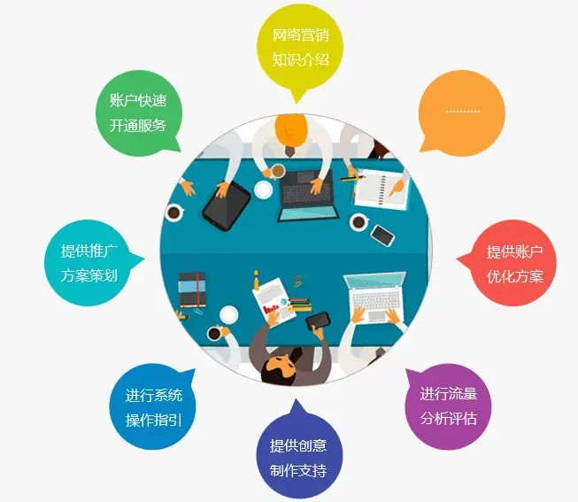 新浪广告怎么投放，新浪扶翼信息流广告开户