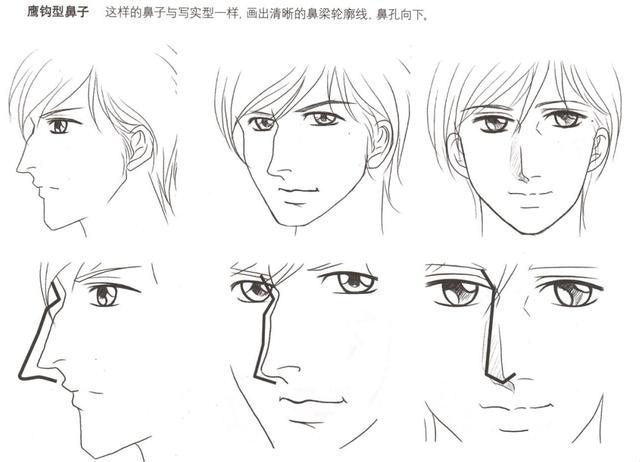 《绘画漫画》角色基础教学二,五官的画法鼻子嘴巴耳朵篇