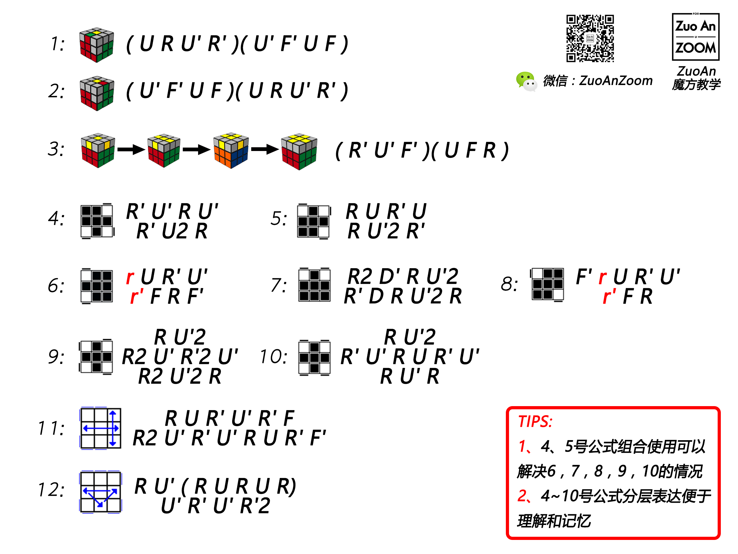 按照   到    号公式来复原魔方