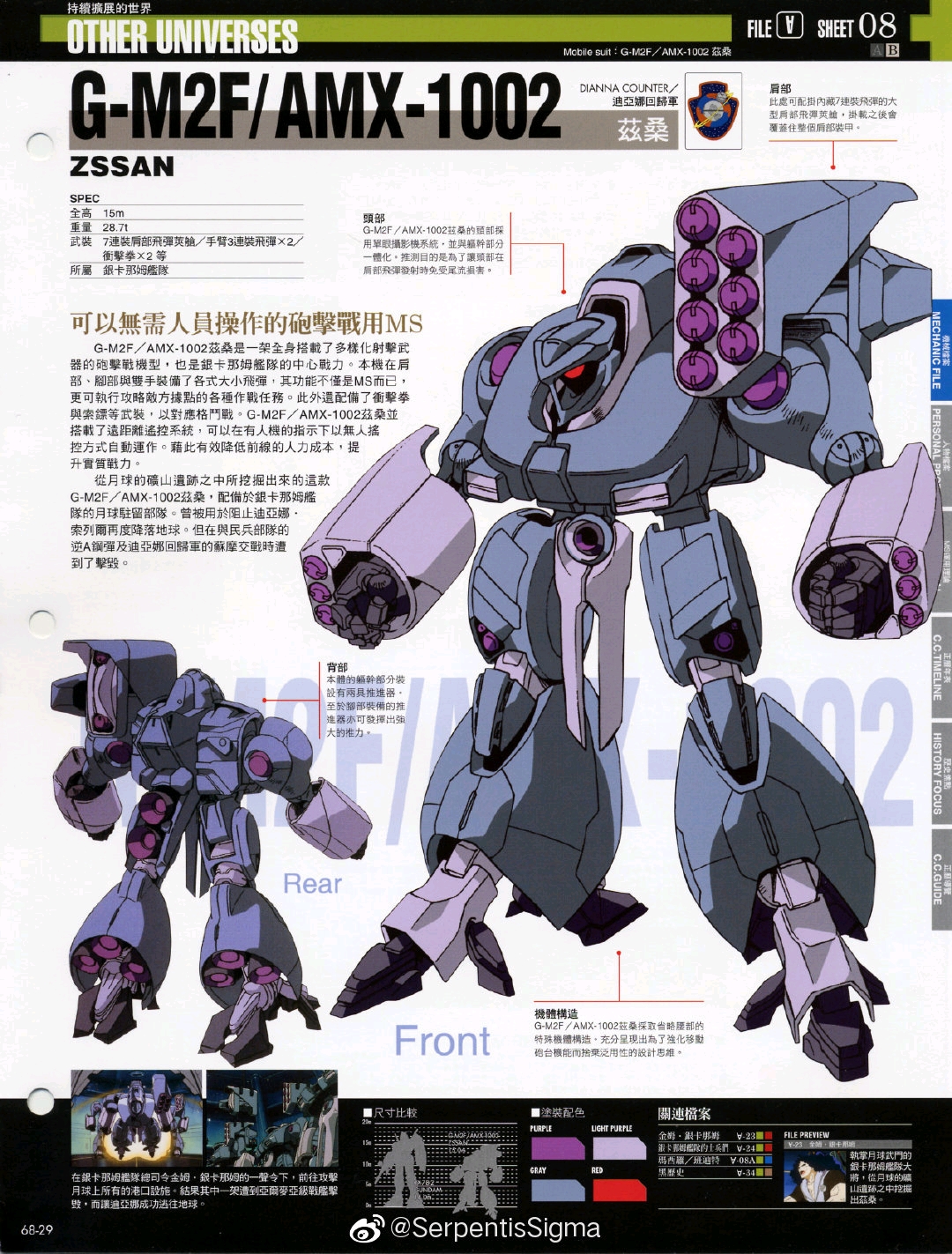 《倒a高达》中的兹萨(zssan)