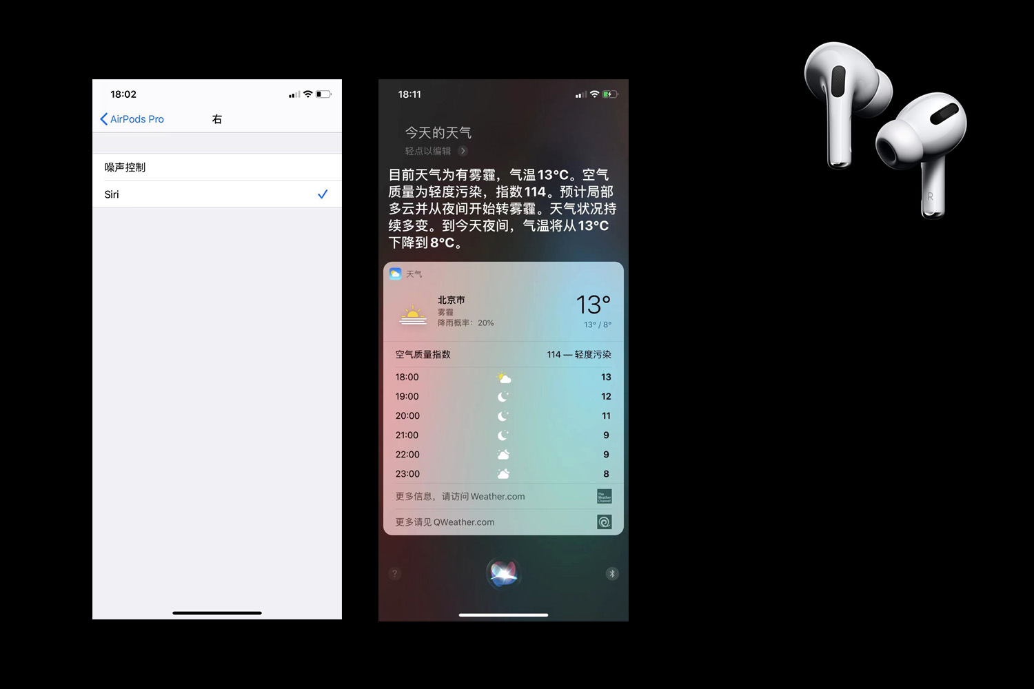 300块入手的华强北airpods pro究竟如何?