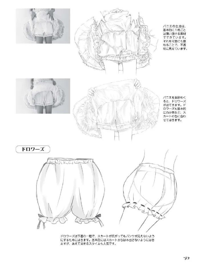 绘画素材| 新手练习漫画人物衣服裙摆褶皱画法
