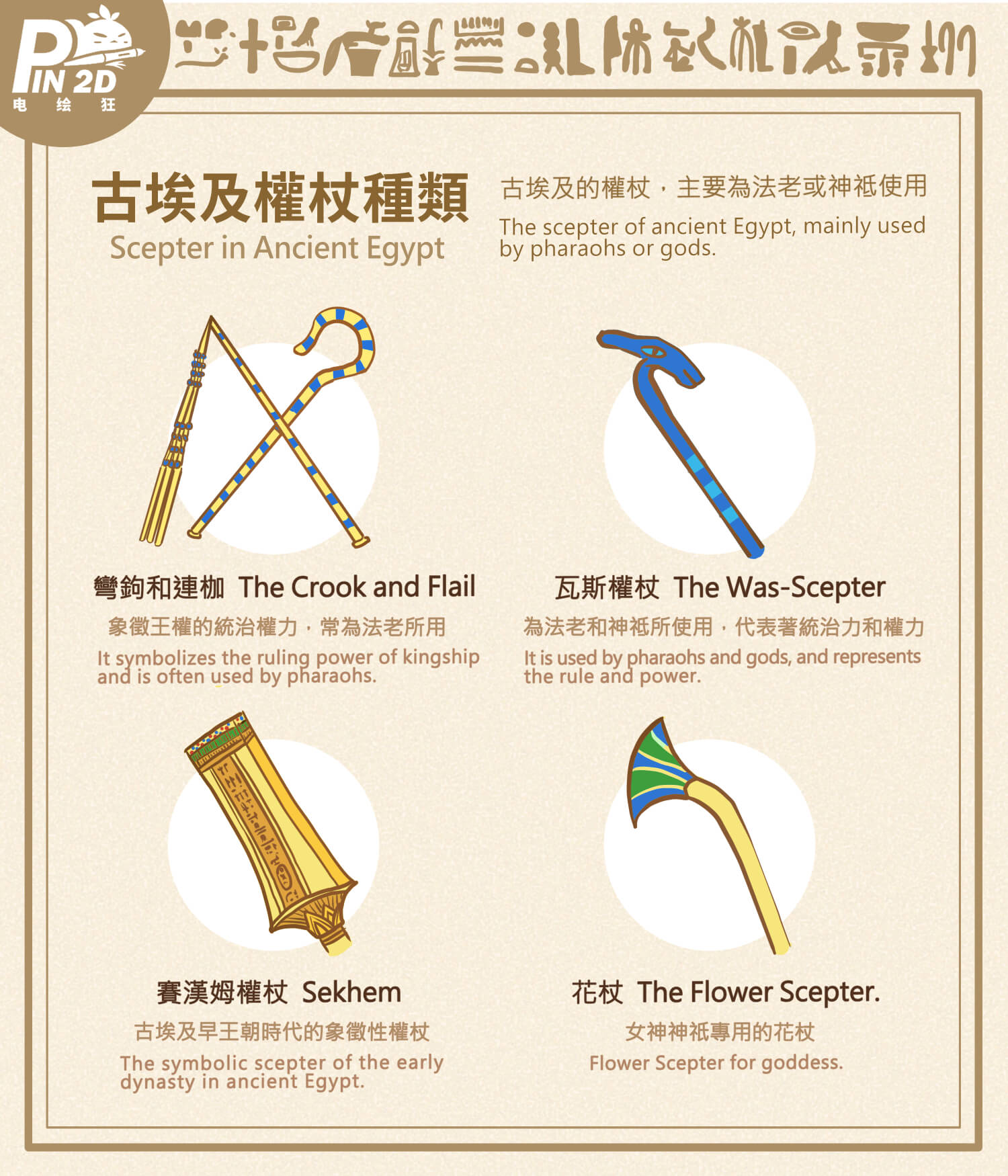 古埃及权杖种类:弯钩和连枷,瓦斯权杖,赛汉姆权杖,花杖