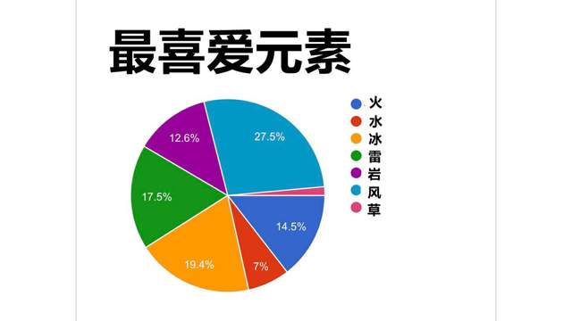 统计学属于大数据吗 d03ee118bed9a031ffbf03acd4090629ad7ff3cd.jpg