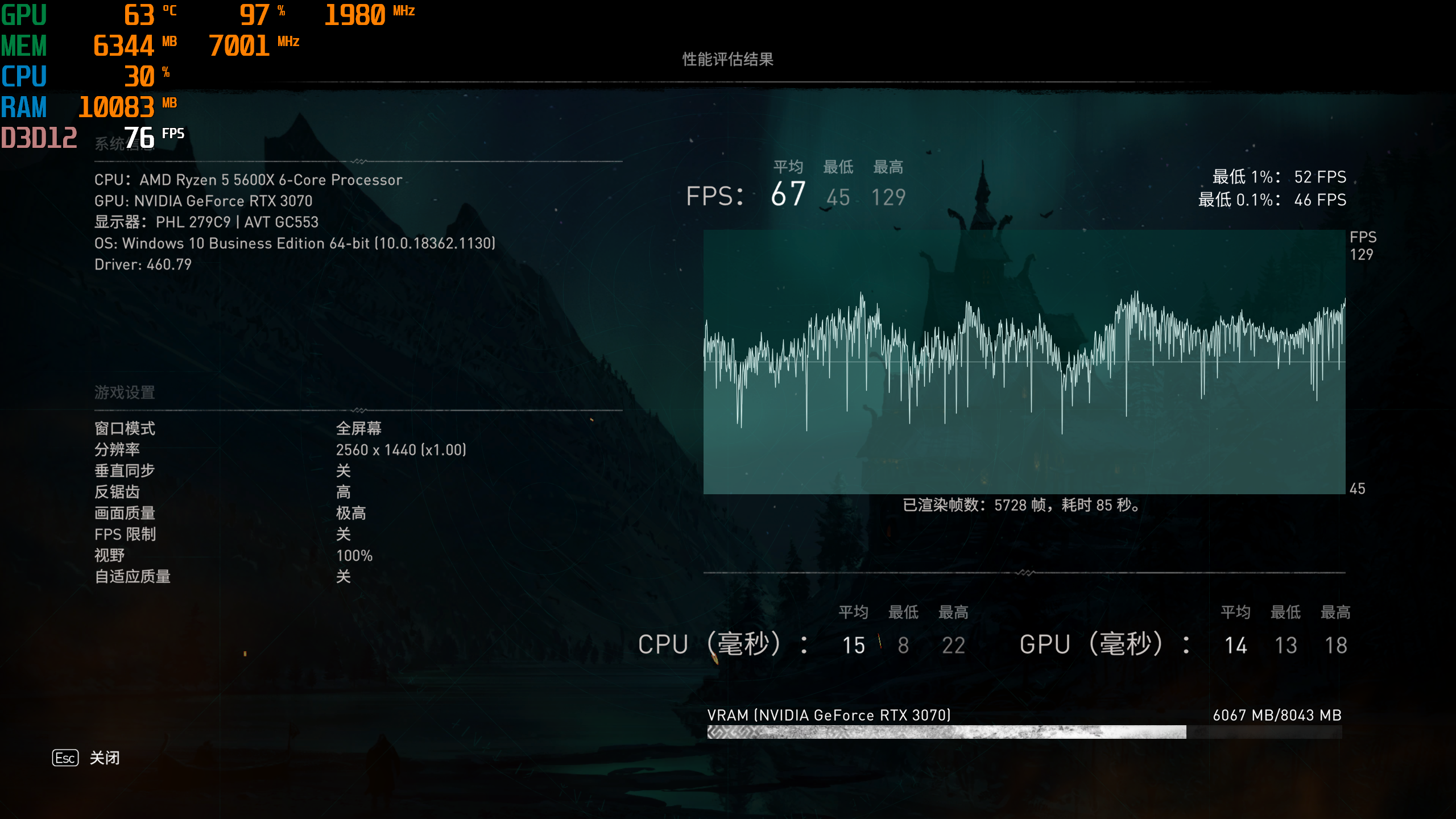 畅玩3A大作!七彩虹RTX3070 Ultra OC显卡测试