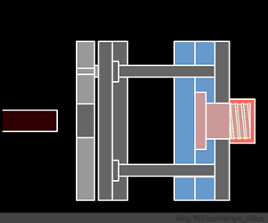 模具设计中的各种脱螺纹机构 动画大拆解