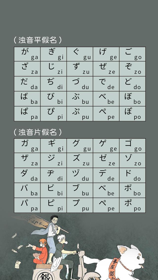 n1日语老师总结的日语五十音快速记忆法,掌握后半月熟记五十音