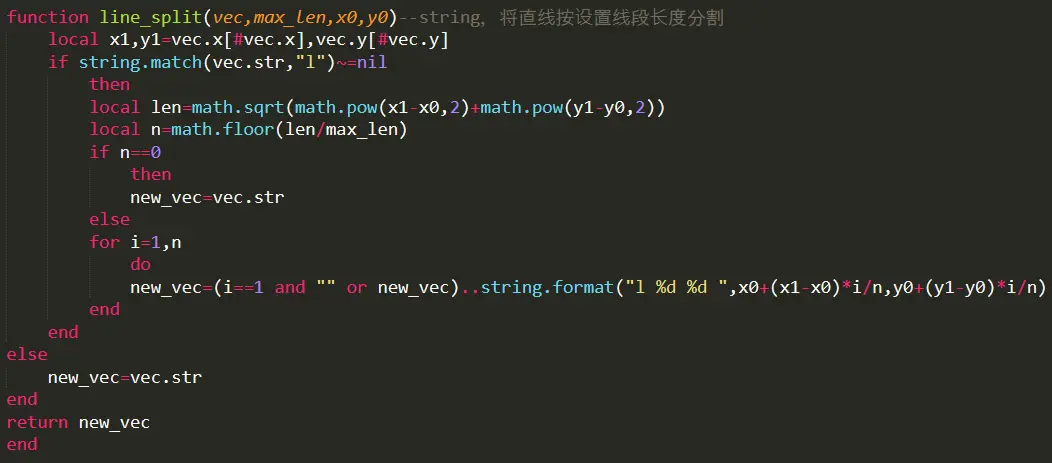 c语言split函数怎么使用