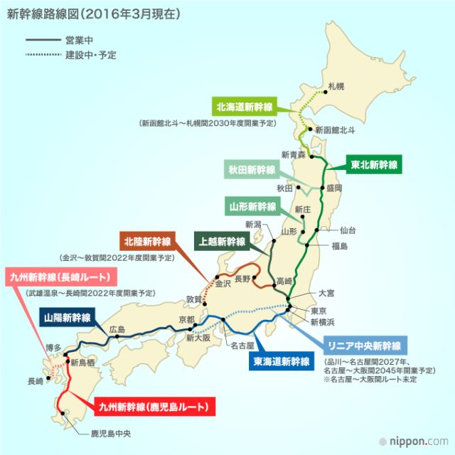 新干线