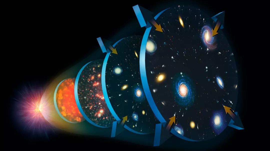 宇宙起源的七个事实令人兴奋13817亿年前宇宙诞生了