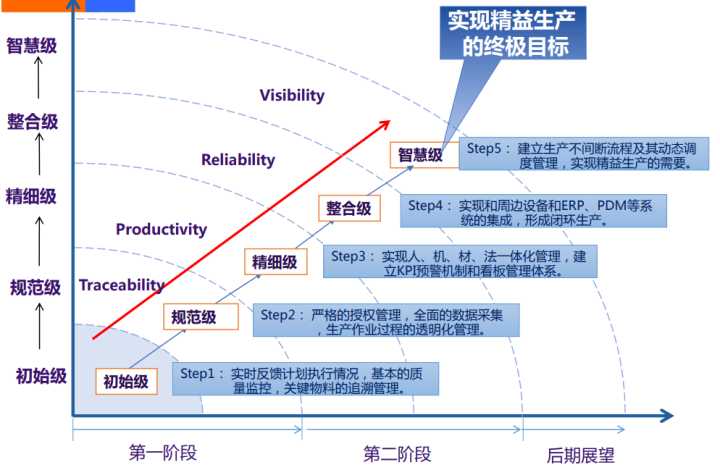 免费方案的价值 d1bbf1bb7e1ad3f8020222c0d0a89fe6a3682020.jpg