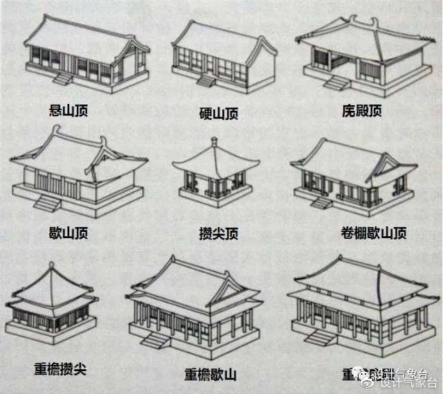 1.屋顶灵感来自于中国古建的坡屋顶,借此表现出参差飘逸的外形; 2.