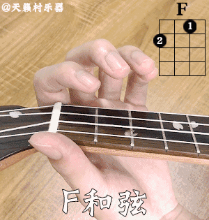 新手必学 | 尤克里里这10个常用和弦,你都学会了吗?