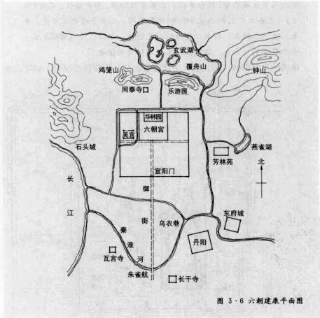 譬如:六朝健康平面图