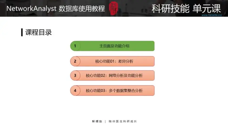 不同的需求进行选择，本次的单元课会对这个网站的功能做最详尽的介绍。