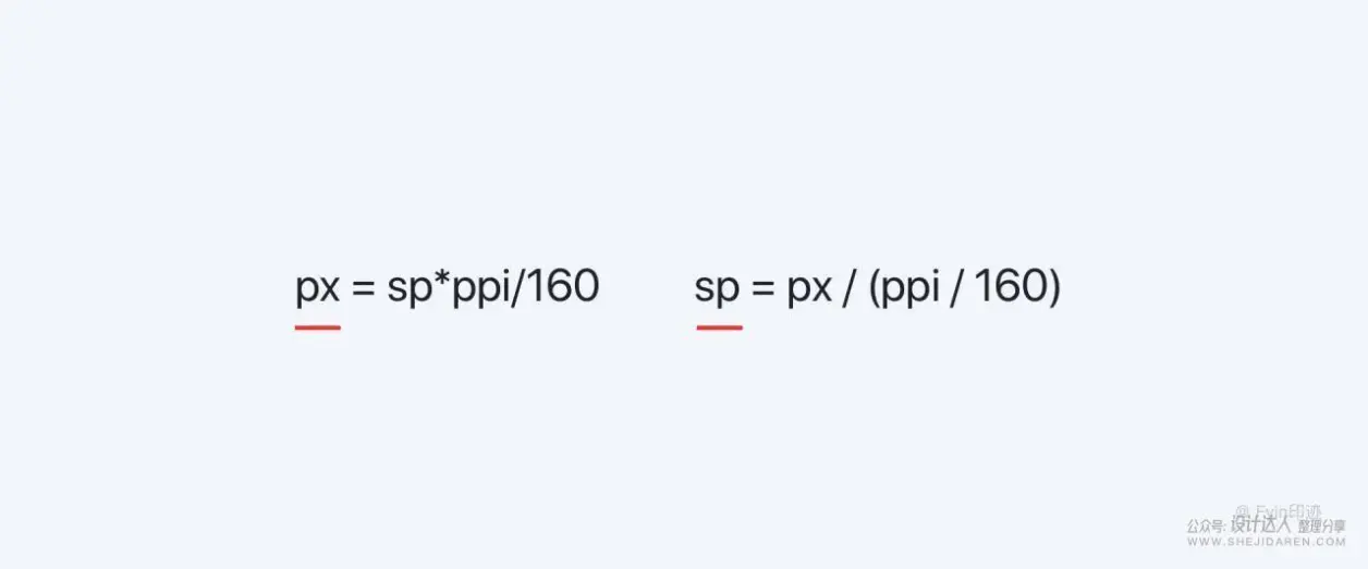 全面的字体设计与排版指南