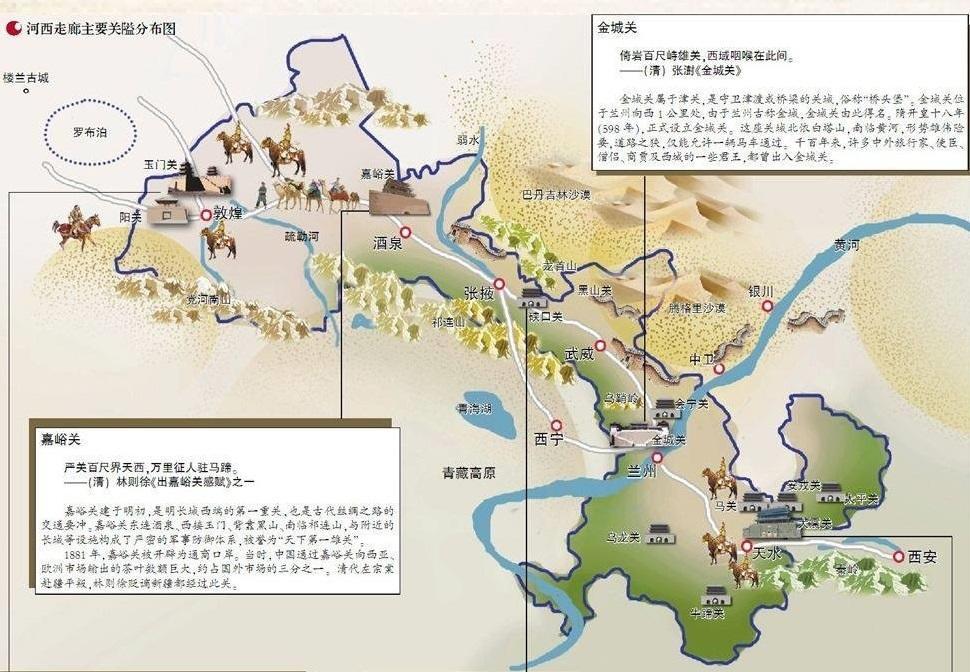 一条走廊影响中原王朝的千年兴衰,"河西走廊"为什么如此重要?