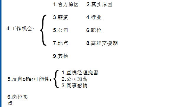 简谱猎头_猎头蟹(3)