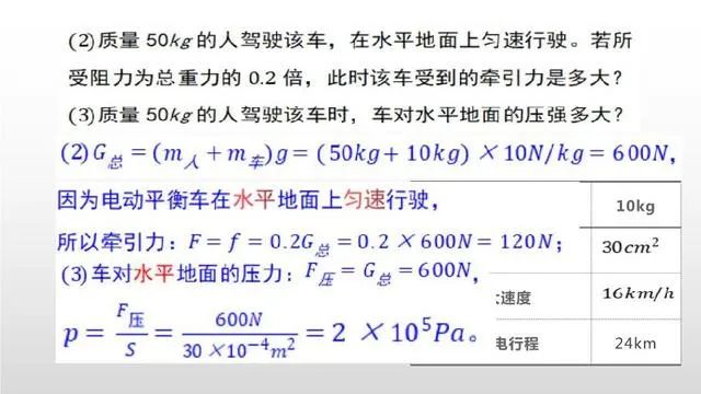 初二物理:计算题和作图题专项突破!练起来!