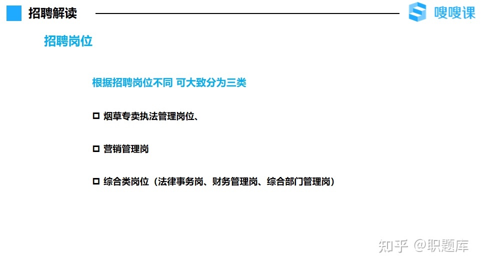 2022年北京烟草应届校园招聘,考情分析、笔试攻略