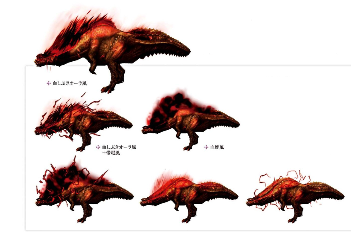 已知怒喰恐暴竜在再度愤怒时,在其头部到背部会有赤黑色的龙属性能量