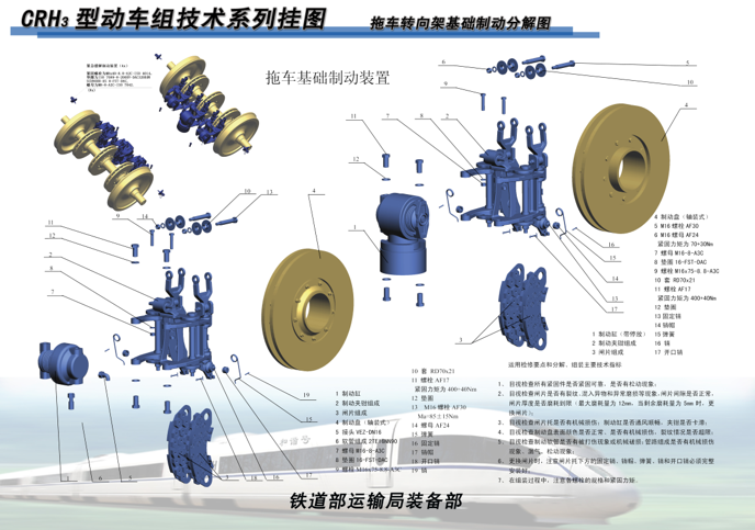【轨道交通】crh3型动车组技术系列挂图——转向架