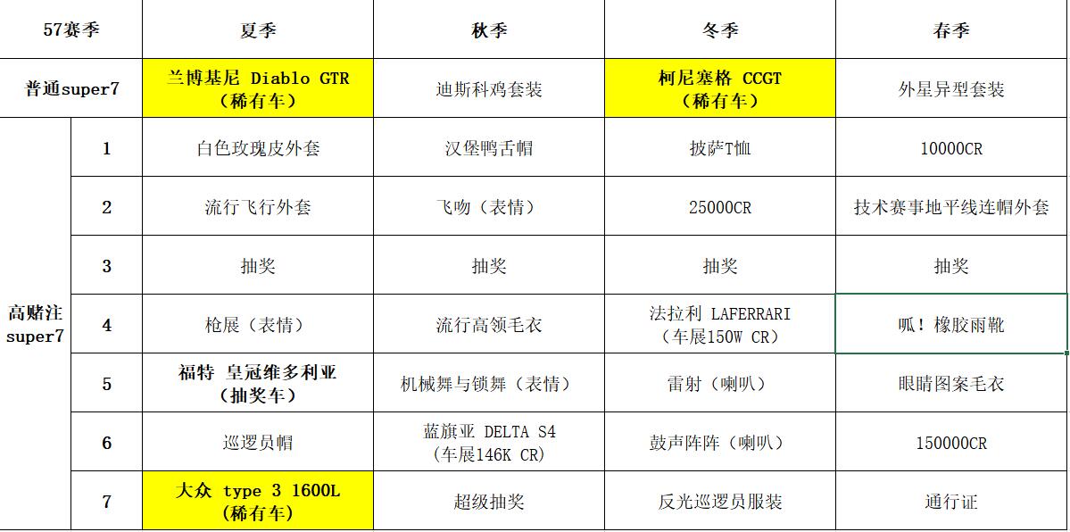 训练赛技巧汇总 d46ce7d5cb028feb3b0a50d8264f85bffb74404f.jpg