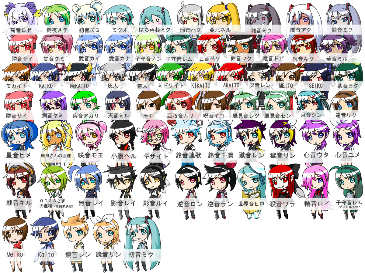 大量的vocaloid亚种,派生角色(传播太广时间太久,作者难以考证)