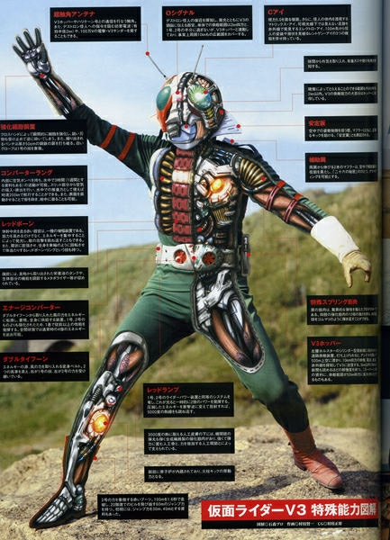 昭和骑士内部结构以及怪人图鉴(不全)